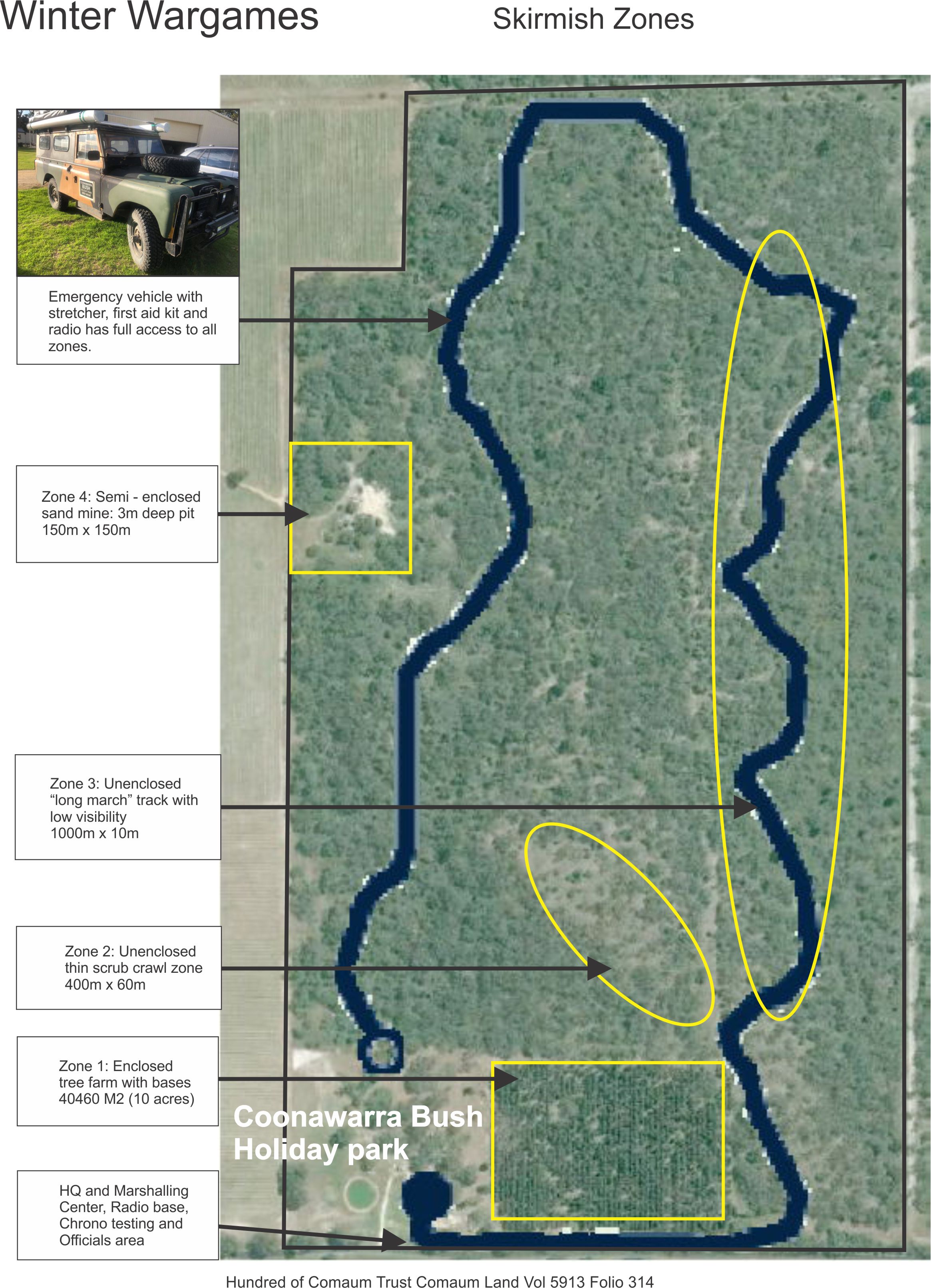 skirmish zones