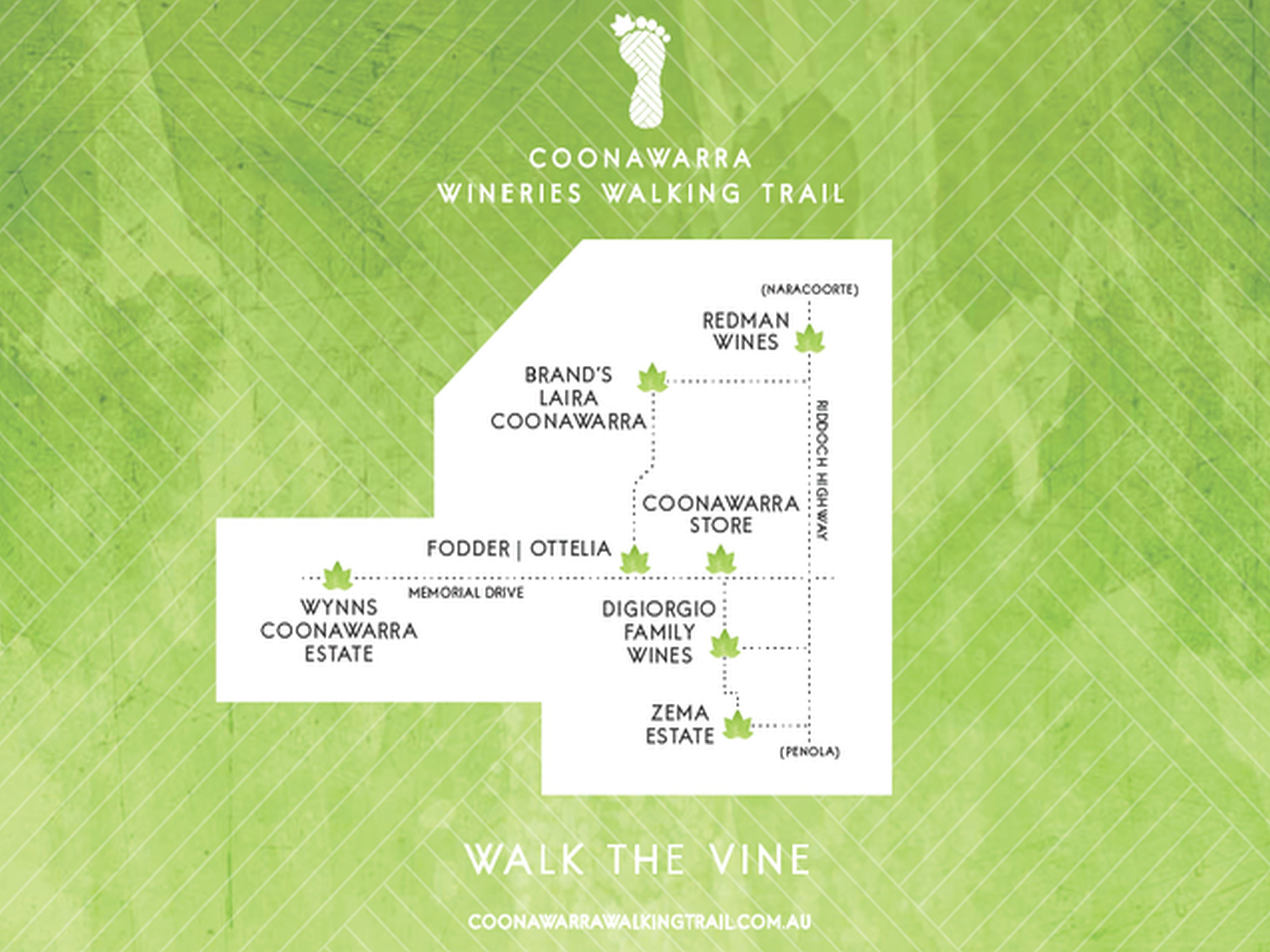 Wineries walking trail map